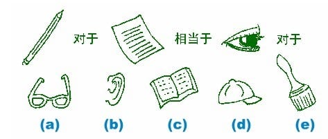 图形题目