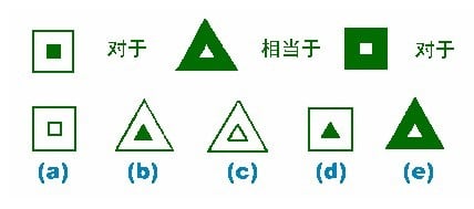 图形题目